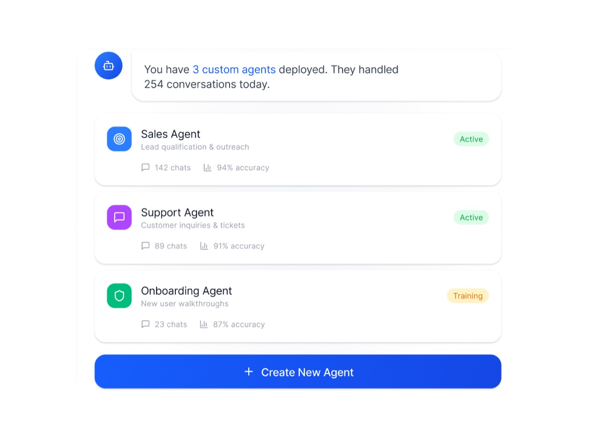 HighLevel Agent Studio: three custom AI agents deployed, sales, support and onboarding